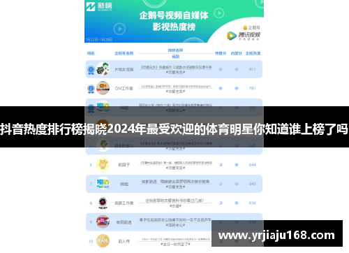 抖音热度排行榜揭晓2024年最受欢迎的体育明星你知道谁上榜了吗